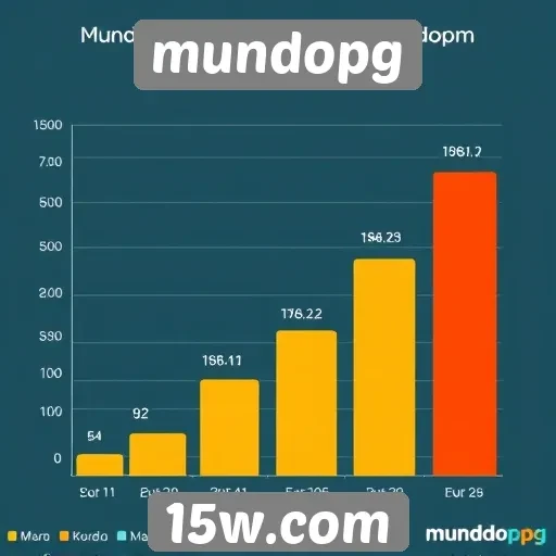Estatísticas de usuários do mundopg apresentam crescimento